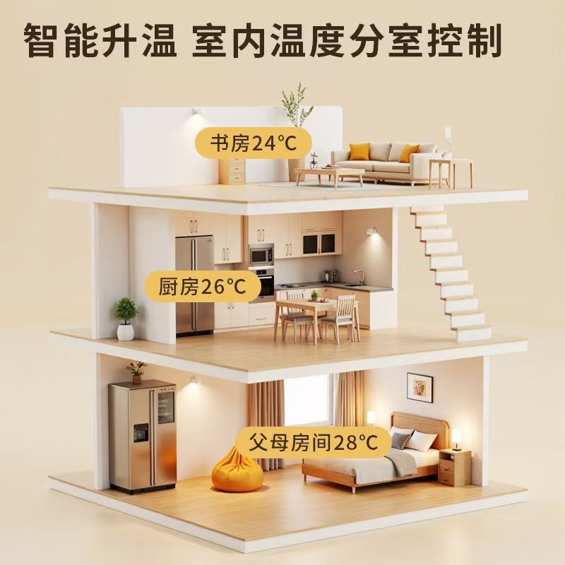 柳城县 石墨烯电地暖公司哪家好？户型适配方案指南